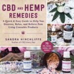 CBD and Hemp Remedies by Sandra Hinchcliffe - Jupiter Cannabis Winnipeg