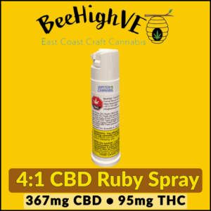 CBD Ruby Spray