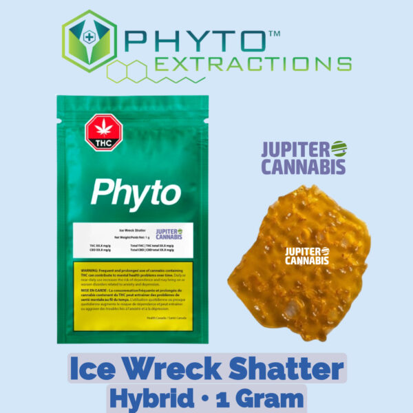 Phyto Ice Wreck Shatter